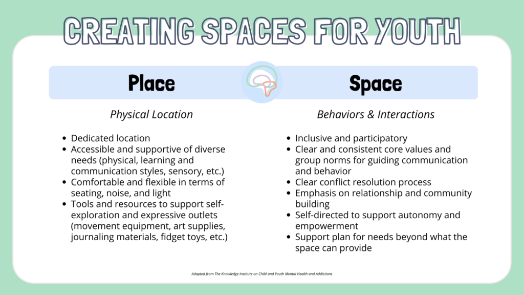 Building Emotional Safe Spaces for Children